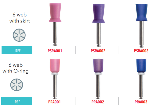 Резинка Смарт Полішер, шт (SMART Prophy)