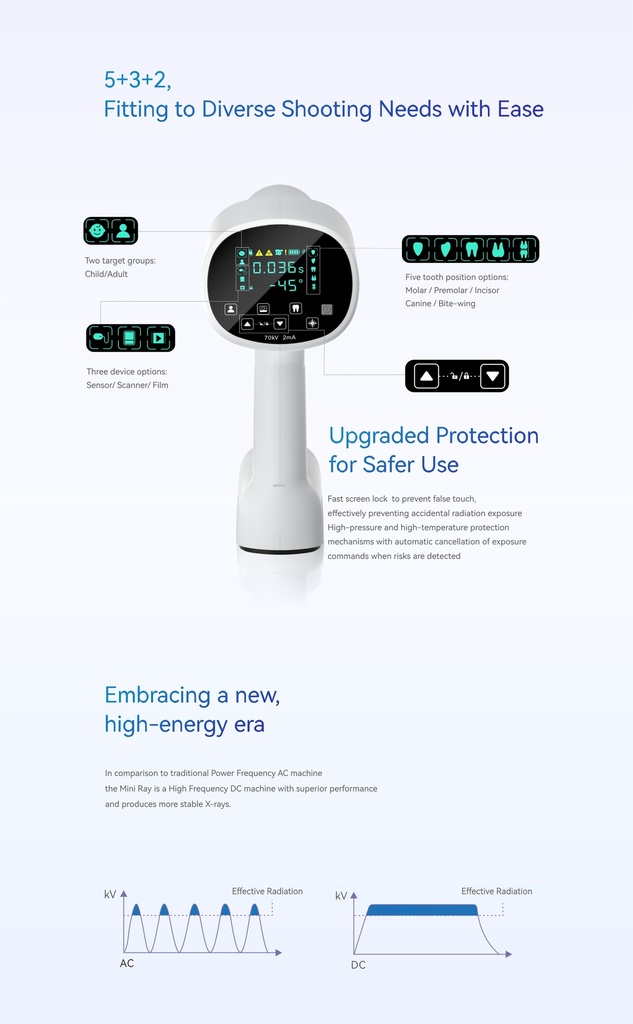Рентген портативний Woodpecker Mini Ray