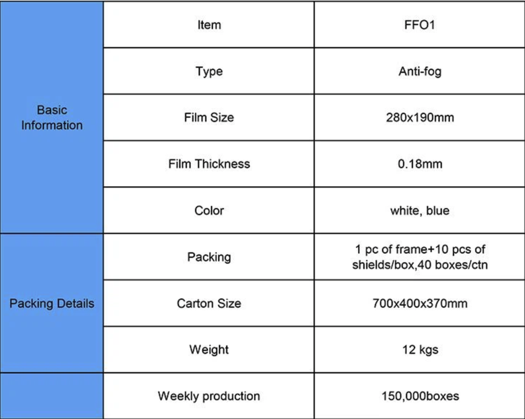Щиток захисний Котісен, 1 оправа + 10 екранів (COTISEN)