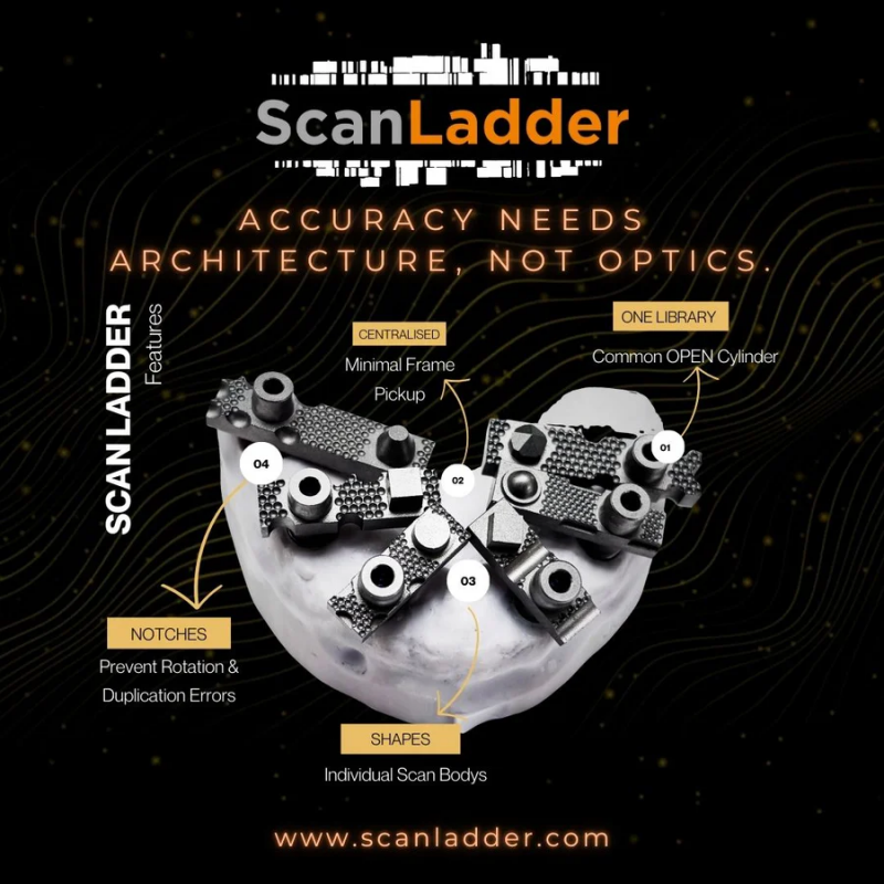 Набір титанових скан-тіл Scan Ladder Direct Titanium