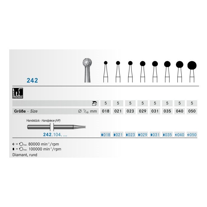 242.104 Kometdental