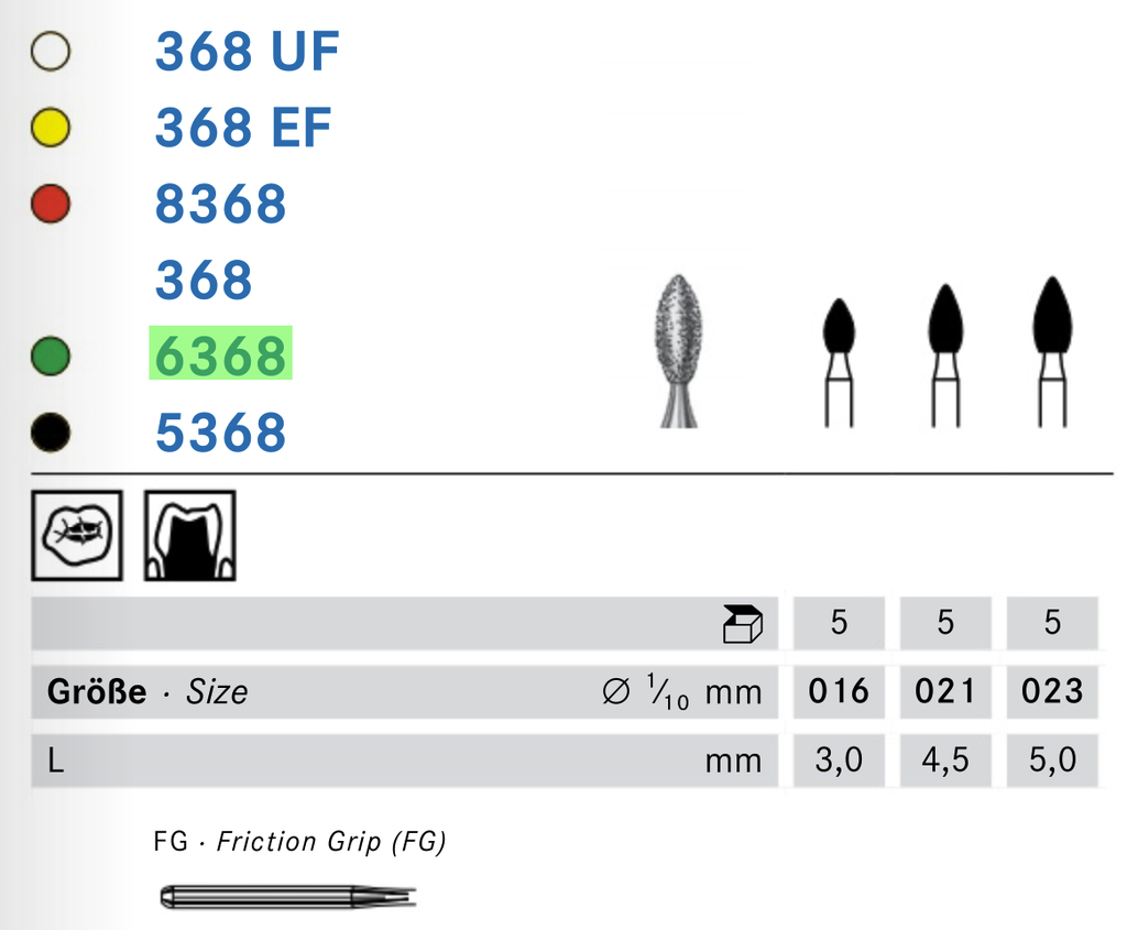 6368.314 Алмазний бор Komet dental