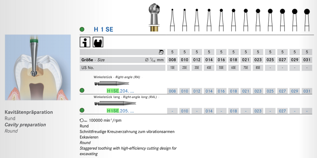 H1SE Бор карбідний шаровидний Комет (Komet)