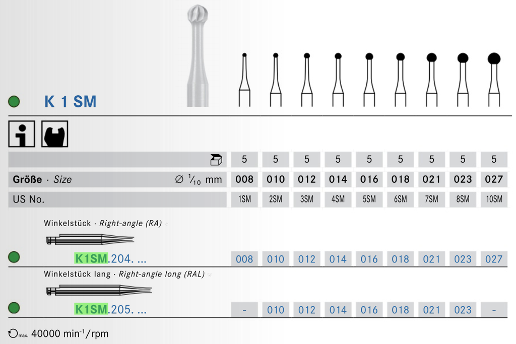 K1SM керамічний шар Komet dental