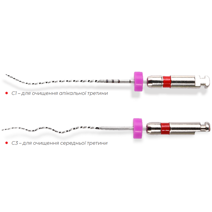 Ендо система КОЛІБРІ, 3 шт (Wieter)