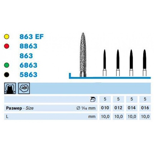 863 Бор кулевидний Комет (Komet)